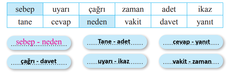 2. Sınıf Türkçe Ders Kitabı Sayfa 268 Cevapları Bilim ve Kültür Yayınları 2