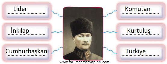 3. Sınıf Türkçe Ders Kitabı Cevapları Sayfa 231 Sonuç Yayıncılık (Atatürk'ün Hayatı)