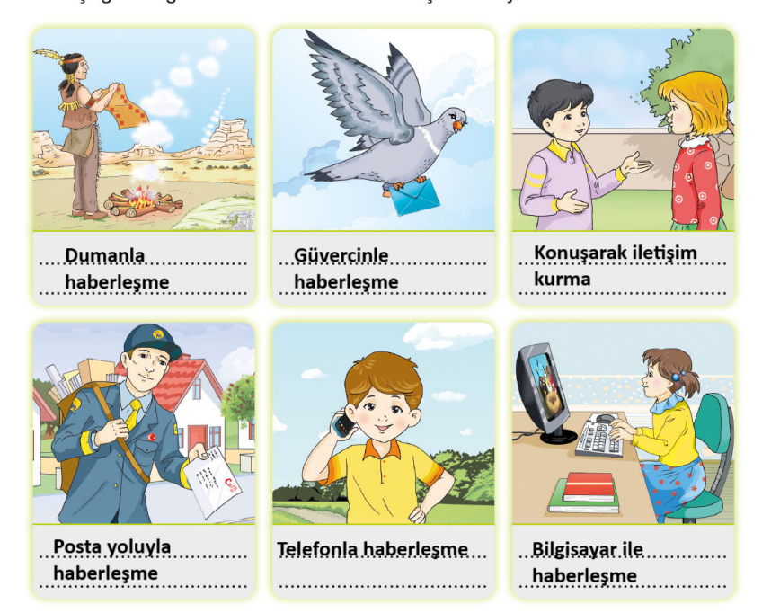 3. Sınıf Türkçe Ders Kitabı Sayfa 266 Cevapları Sonuç Yayınları 2