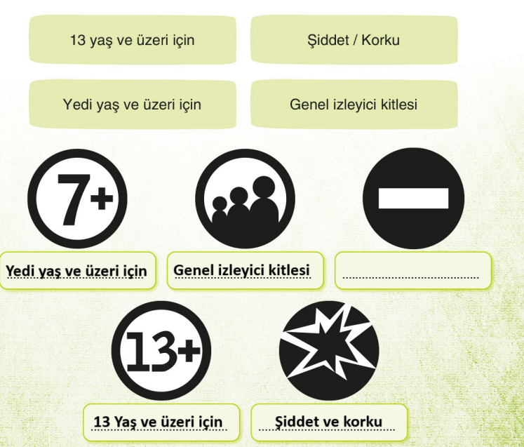 3. Sınıf Türkçe Ders Kitabı Sayfa 274 Cevapları Sonuç Yayınları 2