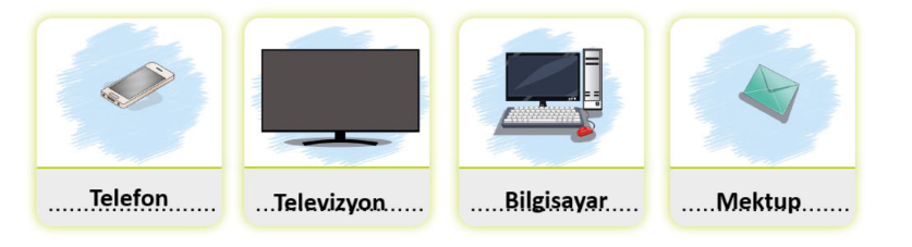 3. Sınıf Türkçe Ders Kitabı Sayfa 295 Cevapları Sonuç Yayınları