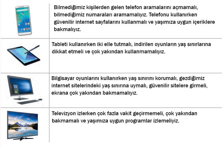 4. Sınıf Türkçe Ders Kitabı Cevapları Sayfa 263 KOZA Yayınları (8. Tema Değerlendirme Çalışmaları)