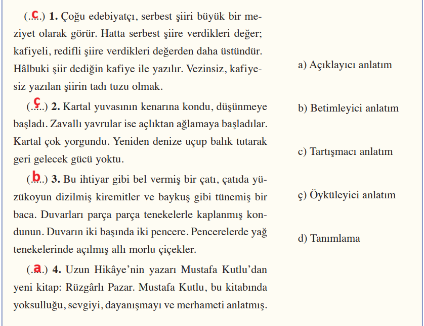 8. Sınıf Türkçe Ders Kitabı Cevapları Sayfa 260 Ferman Yayıncılık (7. Ünite Ölçme ve Değerlendirme)