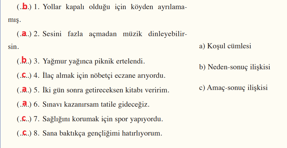 8. Sınıf Türkçe Ders Kitabı Cevapları Sayfa 296 Ferman Yayıncılık (8. Ünite Ölçme ve Değerlendirme)